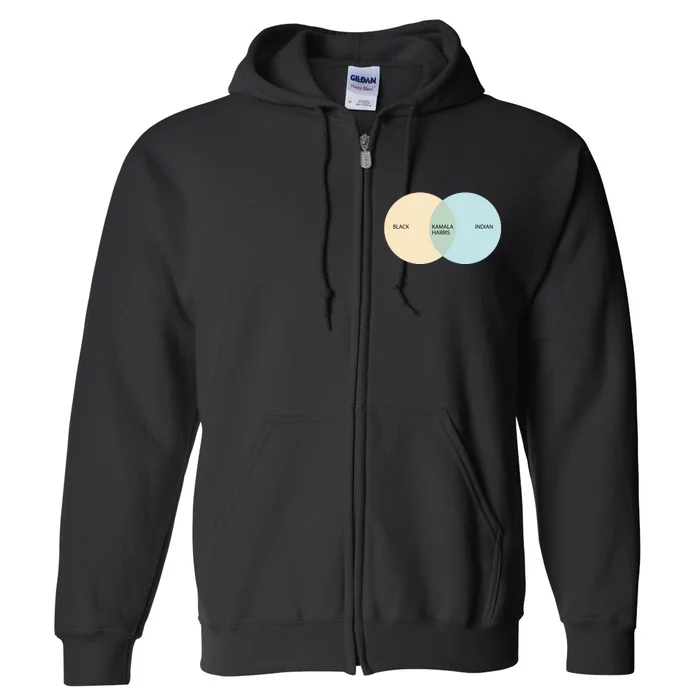 Armanddoma Black Kamala Harris Indian Full Zip Hoodie