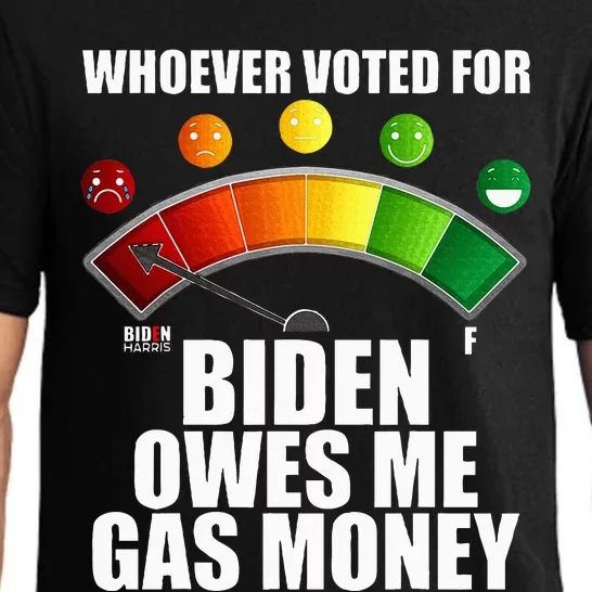 Anti Biden Owes Me Gas Money Pro America For Republicans Pajama Set