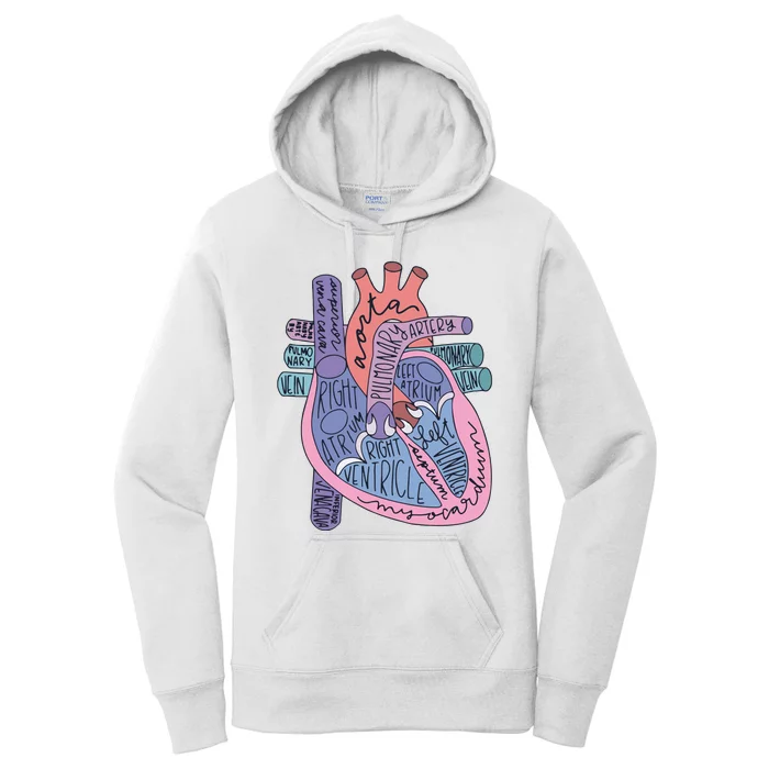 Anatomy Cardiologist Anatomical Heart Women's Pullover Hoodie