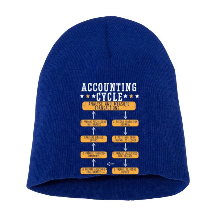 Accounting Cycle Accountant Cpa Bookkeeping Bookkeeper Gift Short Acrylic Beanie