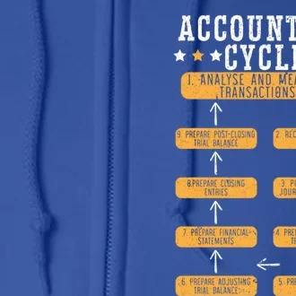 Accounting Cycle Accountant Cpa Bookkeeping Bookkeeper Gift Full Zip Hoodie