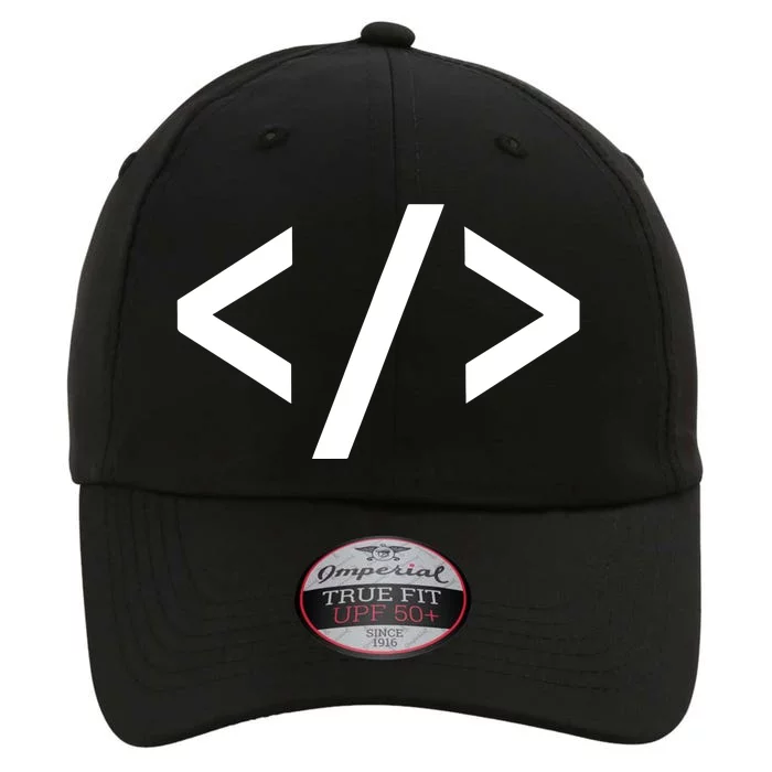 Autonomous Coder The Original Performance Cap