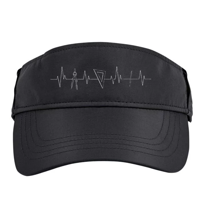 Architect Compass Heartbeat Blueprint Plan Architecture Adult Drive Performance Visor