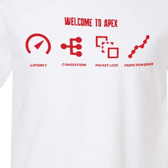 Apex Connection Issue Apex Legends Funny Garment-Dyed Heavyweight T-Shirt