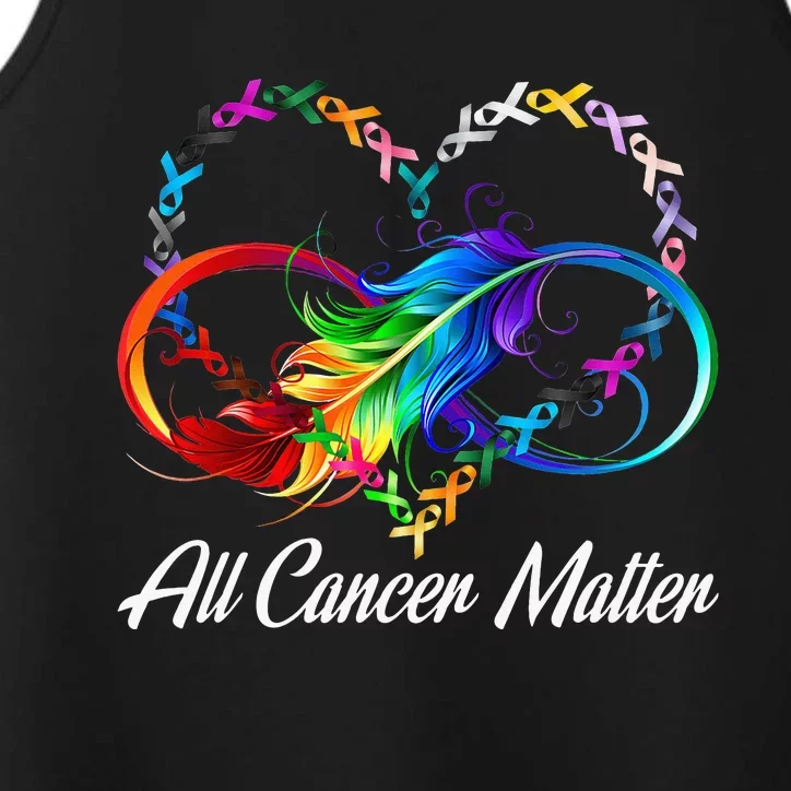 All Cancer Matters Awareness Day Heartbeat Performance Tank