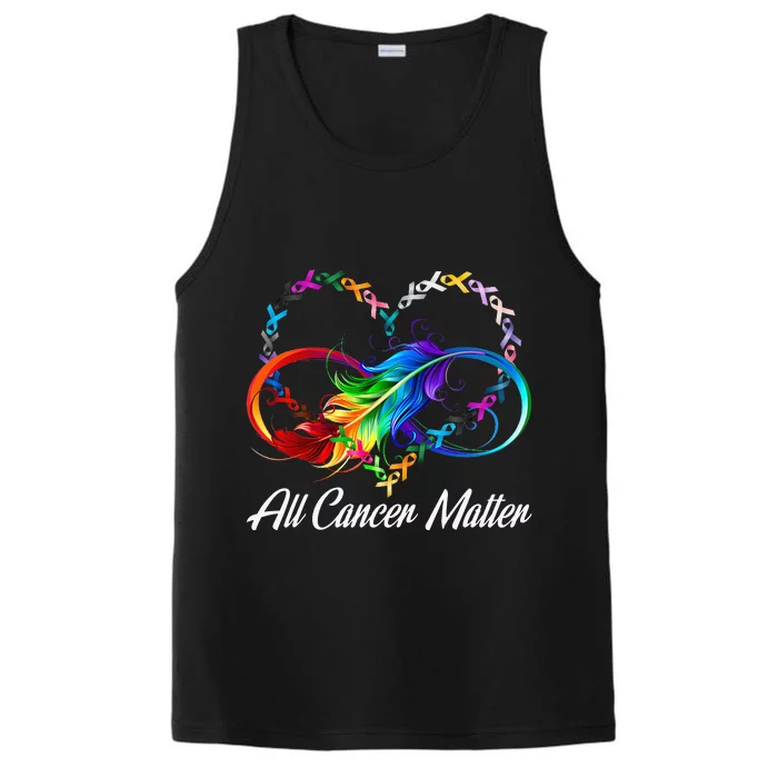 All Cancer Matters Awareness Day Heartbeat Performance Tank