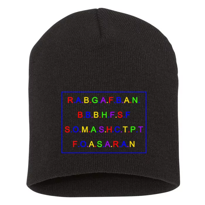 Act Up City Girls R.A.B.G.A.F.B.A.N.B.B.B.H.F.S.F S.O.M.A.S.H.C.T.P.T Short Acrylic Beanie