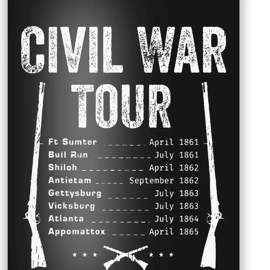 American Civil War Tour Battle Dates Reenactment Gettysburg Poster