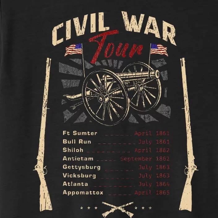 American Civil War Battle Dates Reenactment Gettysburg ChromaSoft Performance T-Shirt