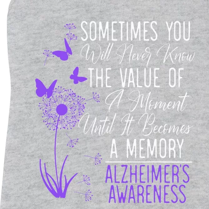 AlzheimerS Disease Awareness Dementia I Wear Purple Women's Racerback Tank