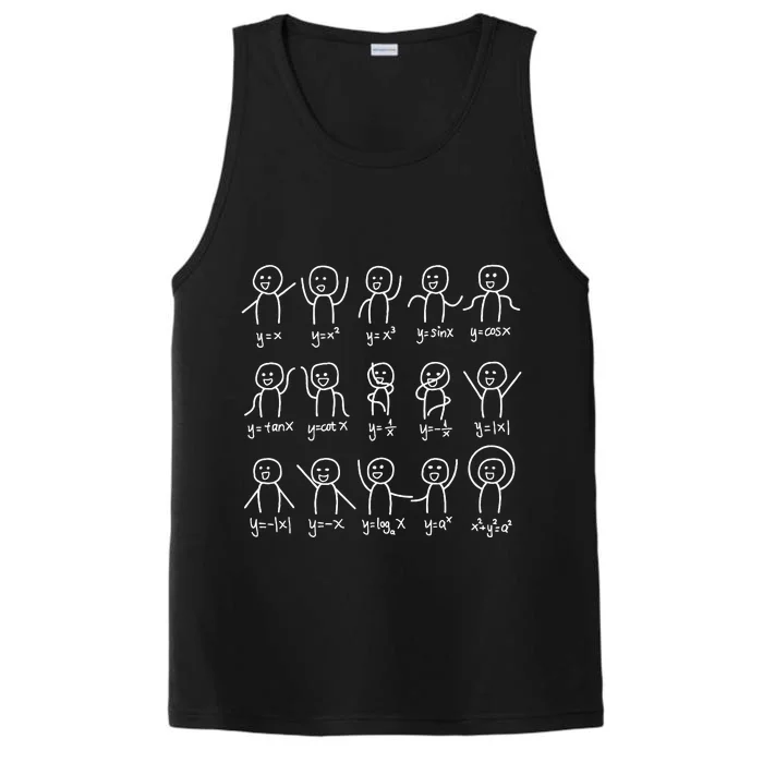 Algebra Dance Funny Graph Figures Math Equation Performance Tank