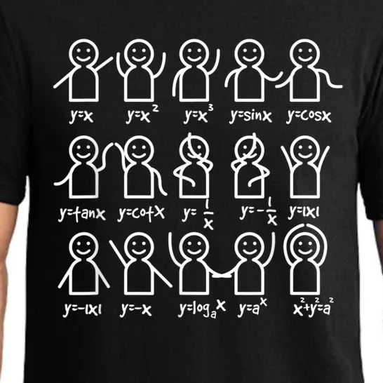 Algebra Dance Funny Graph Figures Math Equation Pajama Set