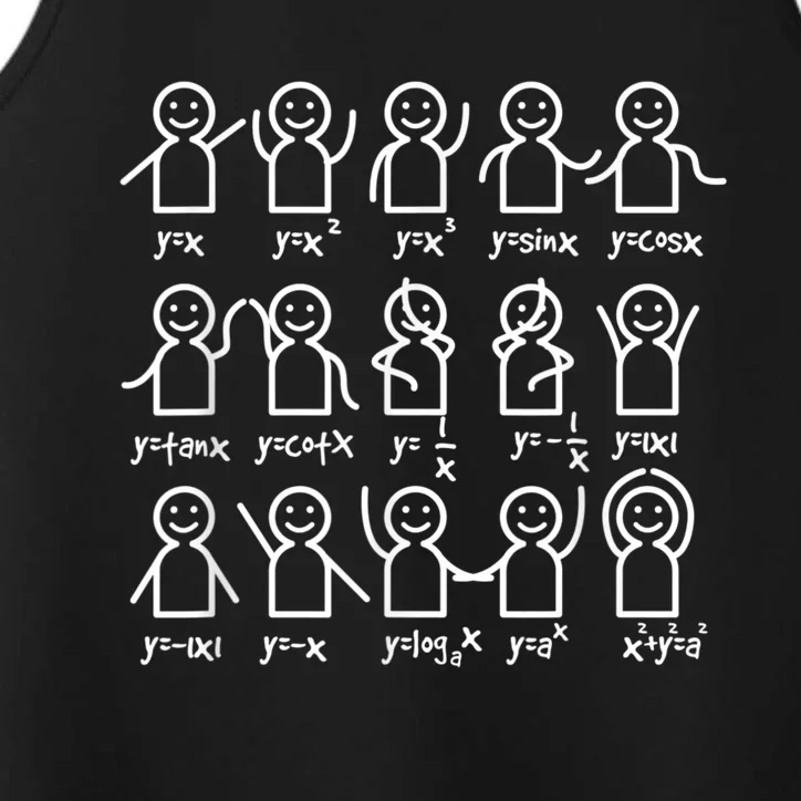 Algebra Dance Funny Graph Figures Math Equation Performance Tank