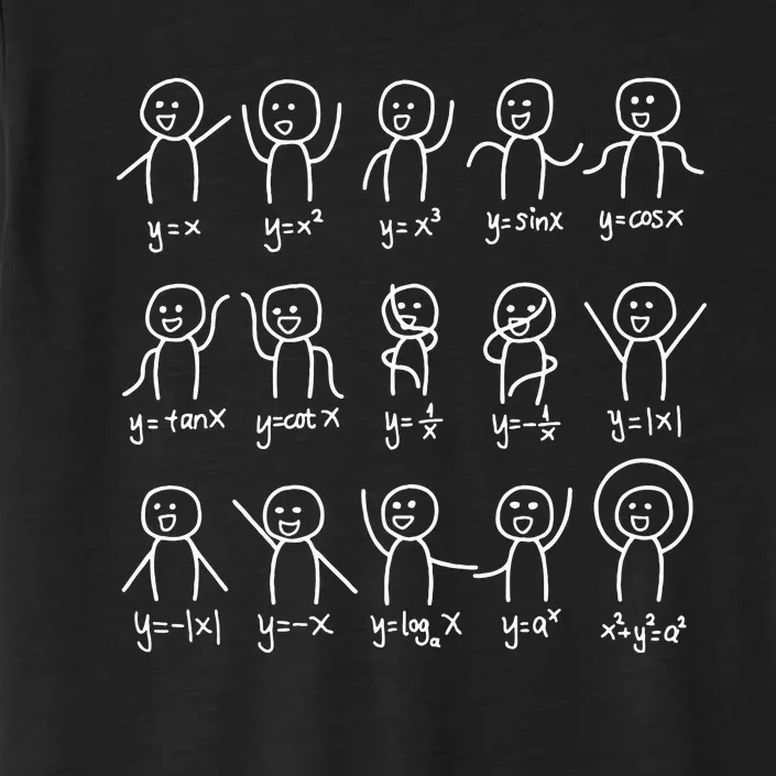 Algebra Dance Funny Graph Figures Math Equation ChromaSoft Performance T-Shirt