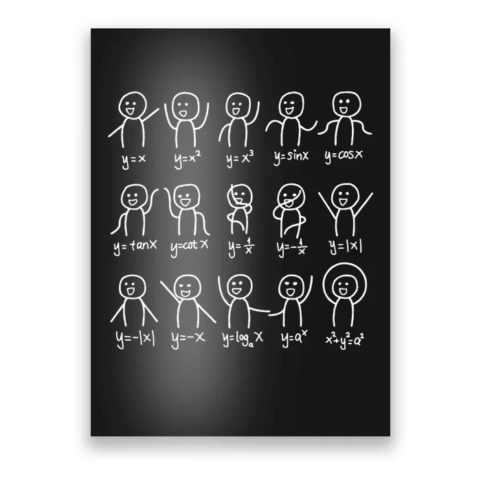 Algebra Dance Funny Graph Figures Math Equation Poster