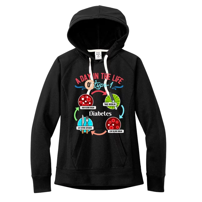 A day in life of type1 diabetes Women's Fleece Hoodie