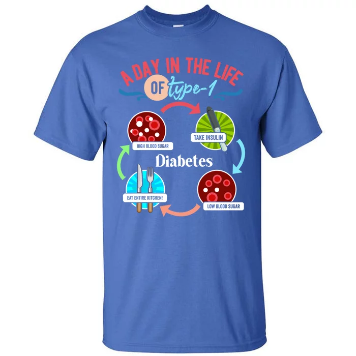 A Day In Life Of Typegift1 Diabetes Gift Tall T-Shirt