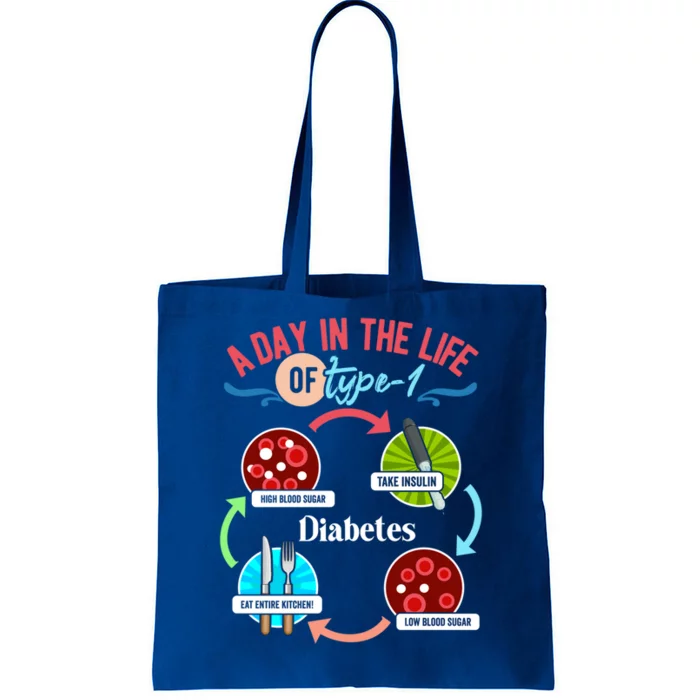 A Day In Life Of Typegift1 Diabetes Gift Tote Bag