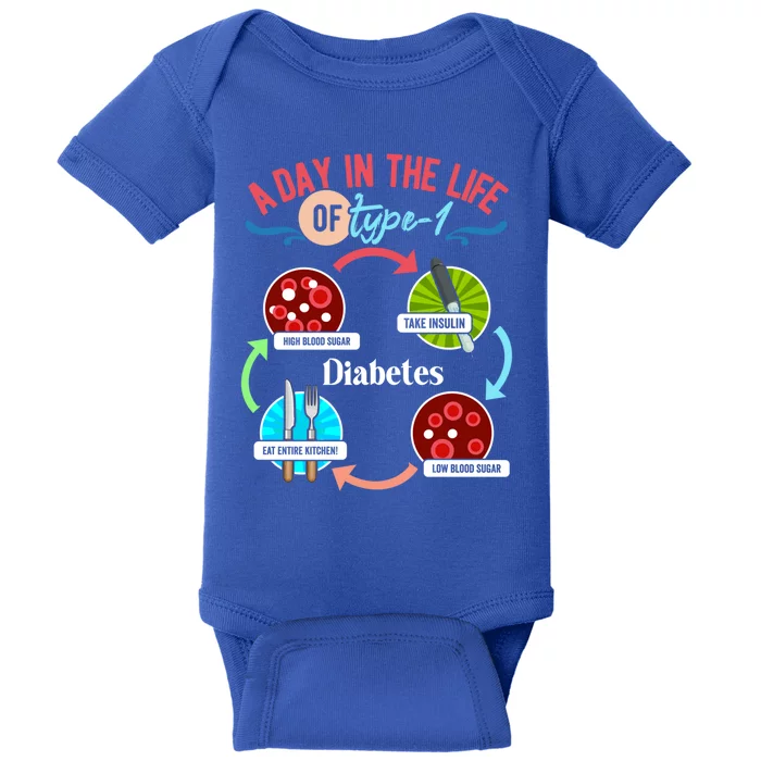 A Day In Life Of Typegift1 Diabetes Gift Baby Bodysuit