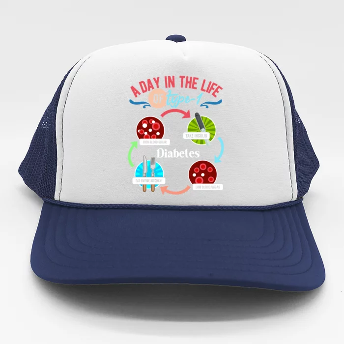 A Day In Life Of Typegift1 Diabetes Gift Trucker Hat