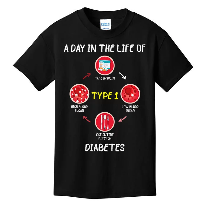 A Day In The Life Of Type 1 Diabetes Awareness Kids T-Shirt