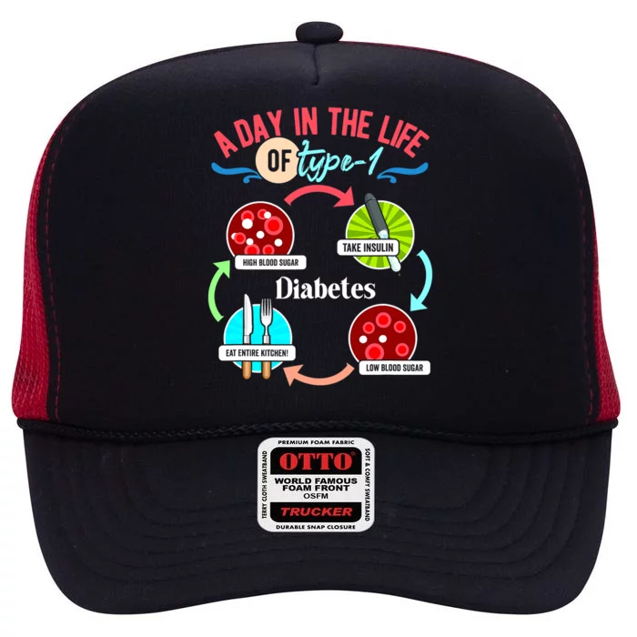 A Day In A Life Of A Type 1 Diabetes Diabetic T1D Warrior High Crown Mesh Trucker Hat