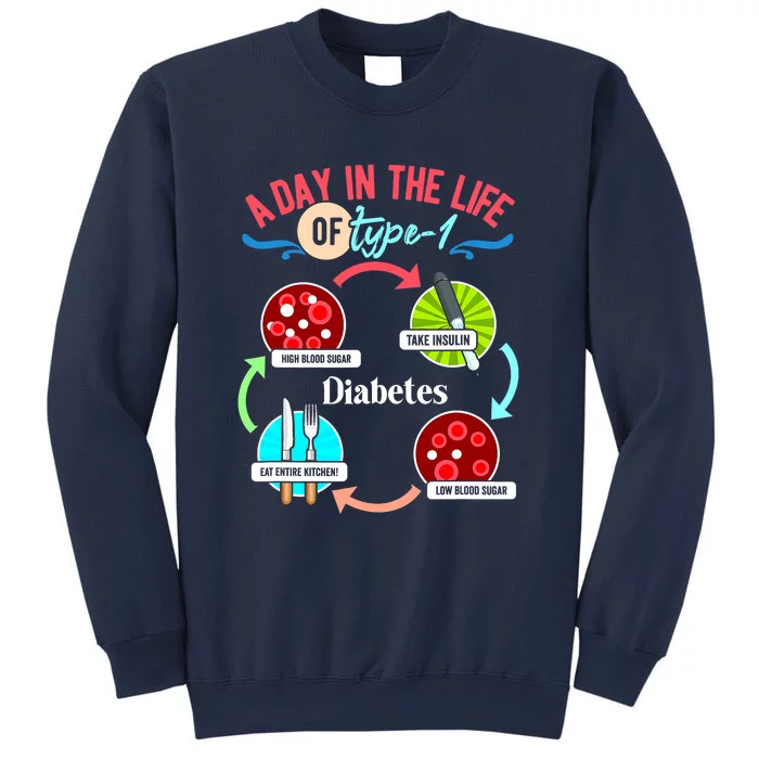 A Day In A Life Of A Type 1 Diabetes Diabetic T1D Warrior Sweatshirt