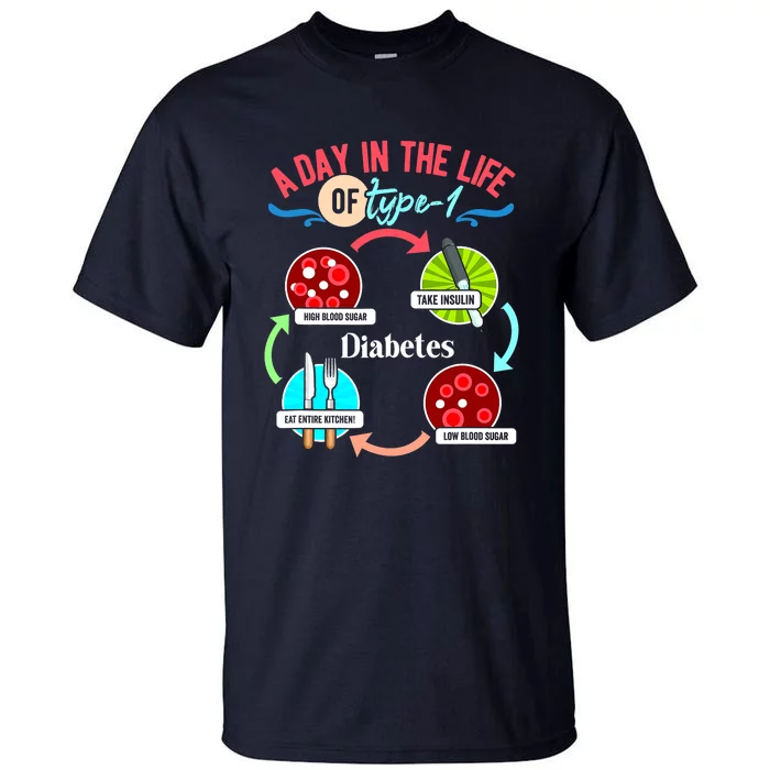 A Day In A Life Of A Type 1 Diabetes Diabetic T1D Warrior Tall T-Shirt