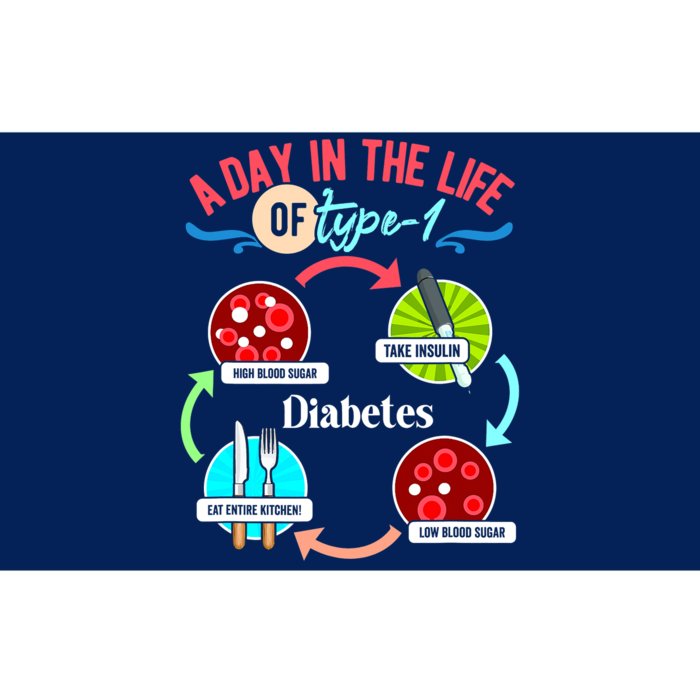 A Day In A Life Of A Type 1 Diabetes Diabetic T1D Warrior Bumper Sticker