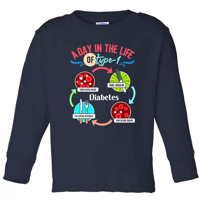 A Day In A Life Of A Type 1 Diabetes Diabetic T1D Warrior Toddler Long Sleeve Shirt