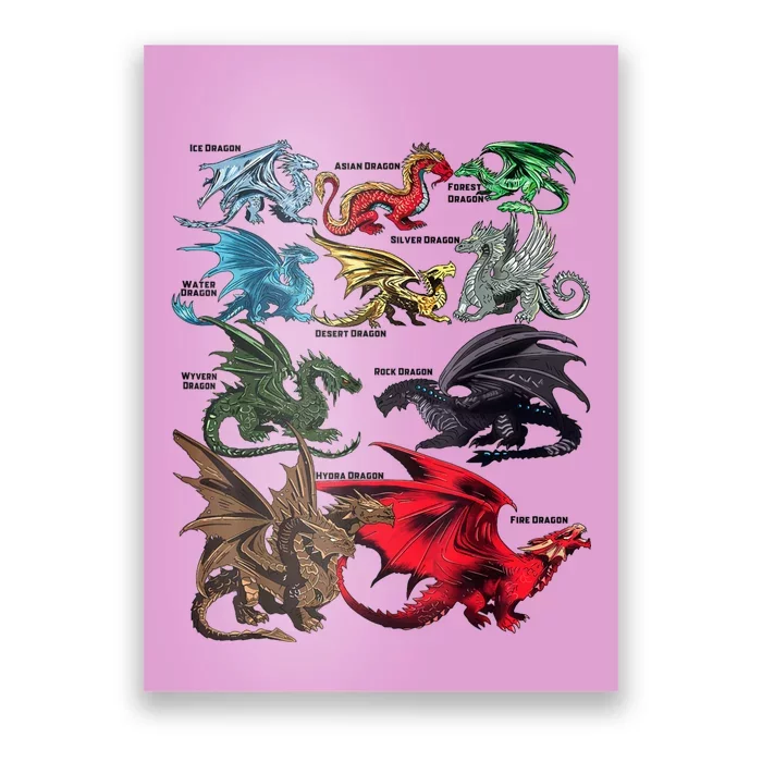 Wall Art Print House of Dragon - Dragon in Fire, Gifts & Merchandise