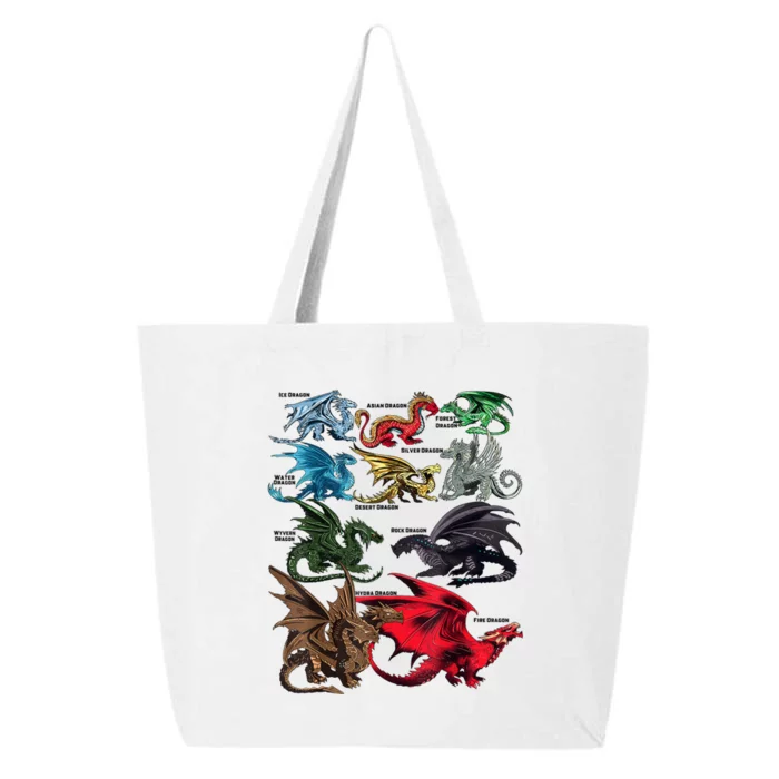 Awesome Dragon Lovers Types Of Dragons Gift 25L Jumbo Tote