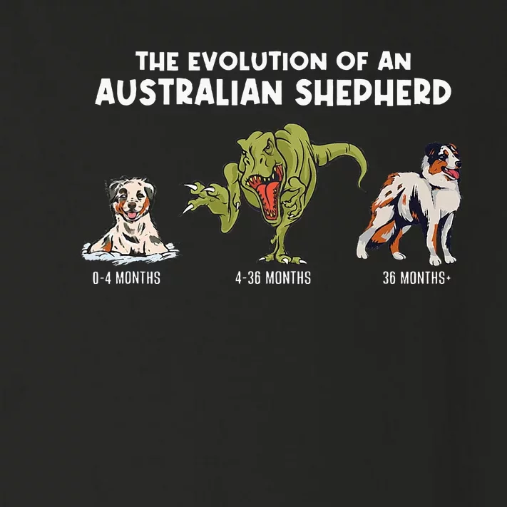 Aussie Dog Mom The Evolution Of An Australian Shepherd Toddler Long Sleeve Shirt