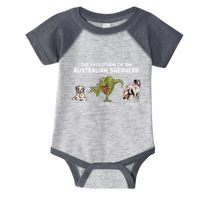 Aussie Dog Mom The Evolution Of An Australian Shepherd Infant Baby Jersey Bodysuit