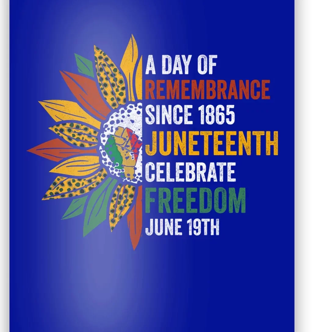 A Day Of Remembrance Since 1985 Junenth Celebrate Freedom Gift Poster