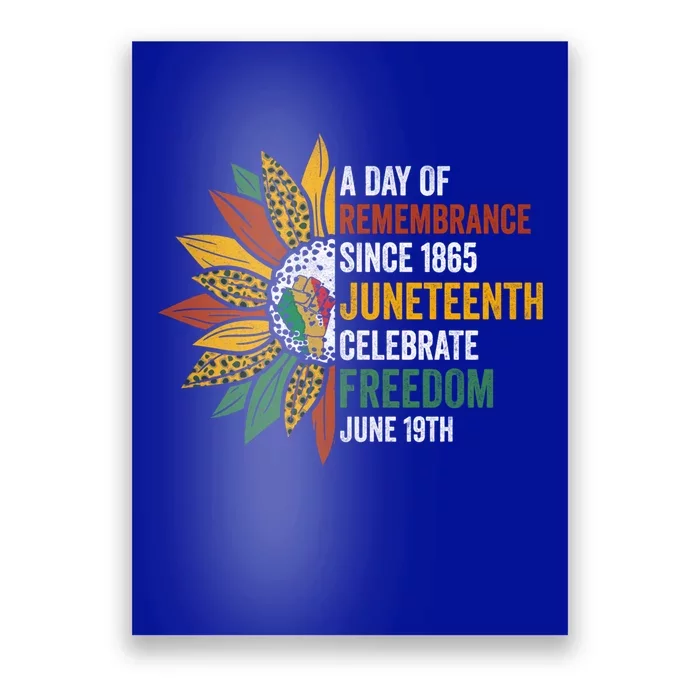 A Day Of Remembrance Since 1985 Junenth Celebrate Freedom Gift Poster