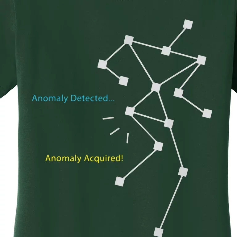 Anomaly Detected SLS Ghost Hunting Funny Paranormal Women's T-Shirt