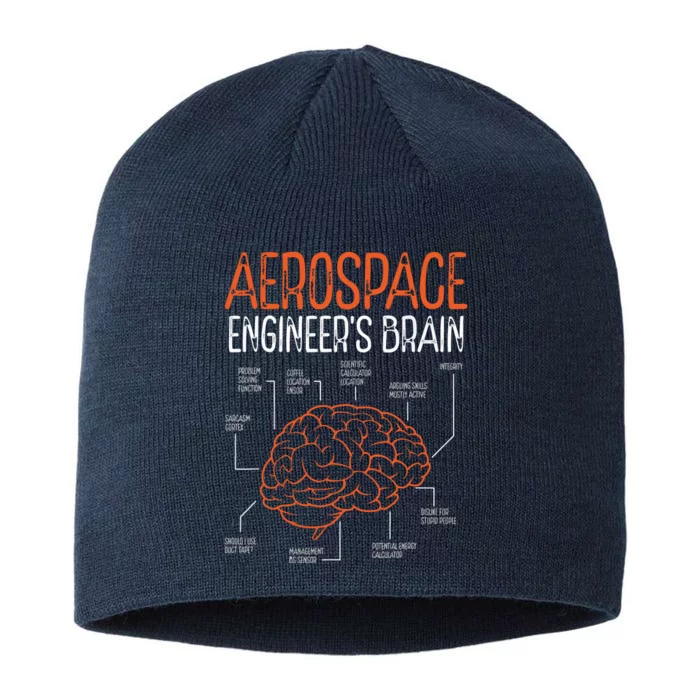 Aerospace Engineering Brain For Aerospace Engineer 8 1/2in Sustainable Knit Beanie