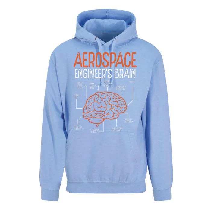 Aerospace Engineering Brain For Aerospace Engineer Unisex Surf Hoodie