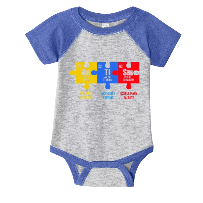 Autism Elets Periodic Table For Chemistry Teacher Gift Infant Baby Jersey Bodysuit