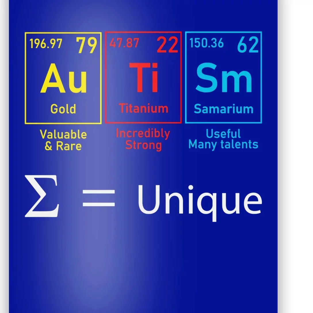 Autism Elets Periodic Table Awareness Asd Gift Poster