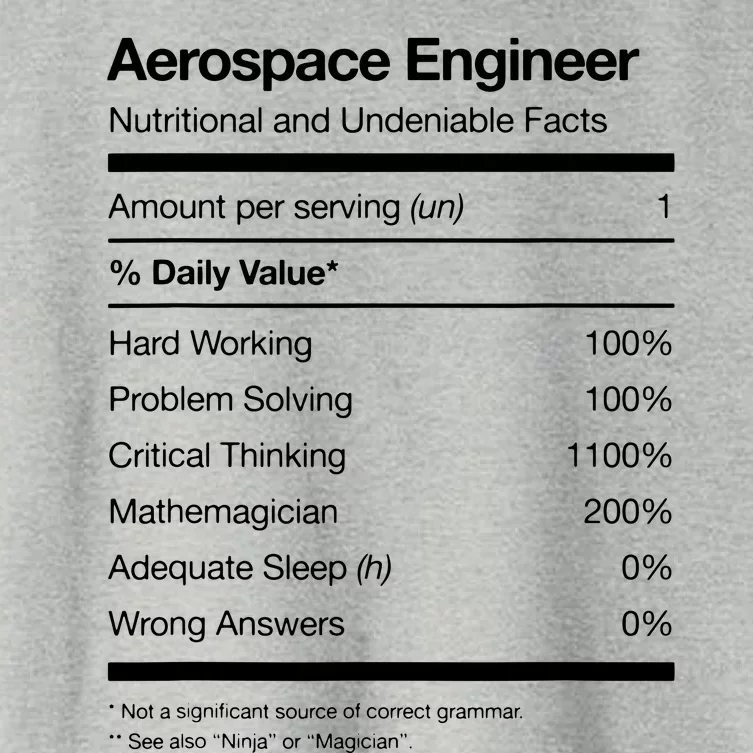 Aerospace Engineer Shirts Nutritional Facts Engineering Women's Crop Top Tee