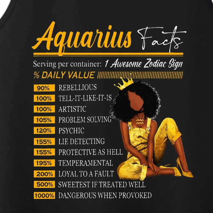 Aquarius Facts Awesome Zodiac Sign Horoscope Birthday Performance Tank