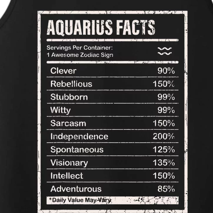 Aquarius Facts Apparel For And Wo Funny Zodiac Gift Performance Tank