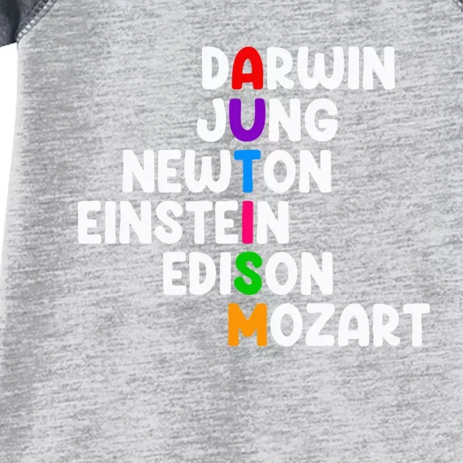 Autism For Darwin Jung Newton Einstein Edison Infant Baby Jersey Bodysuit