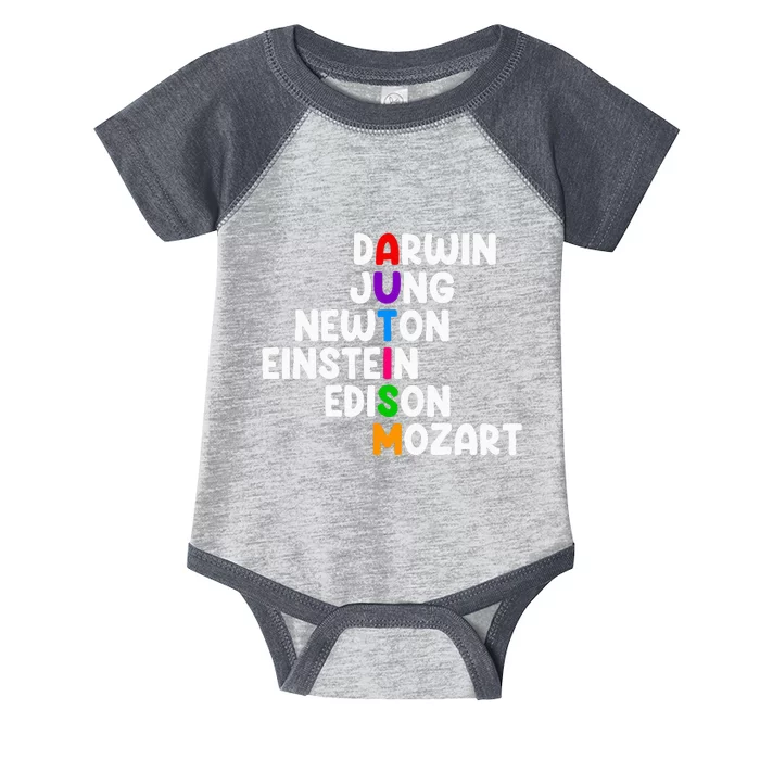 Autism For Darwin Jung Newton Einstein Edison Infant Baby Jersey Bodysuit