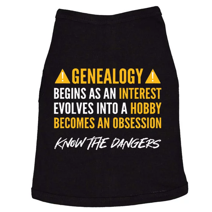 Ancestry. For Genealogists. Genealogy Doggie Tank