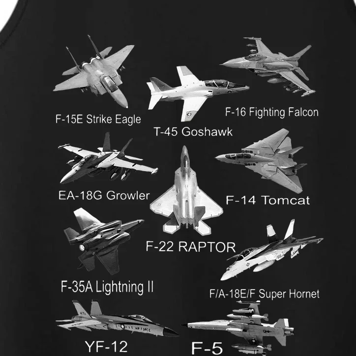 American Fighters Jets F22 Raptor F14 Tomcat Plane Spotting Performance Tank