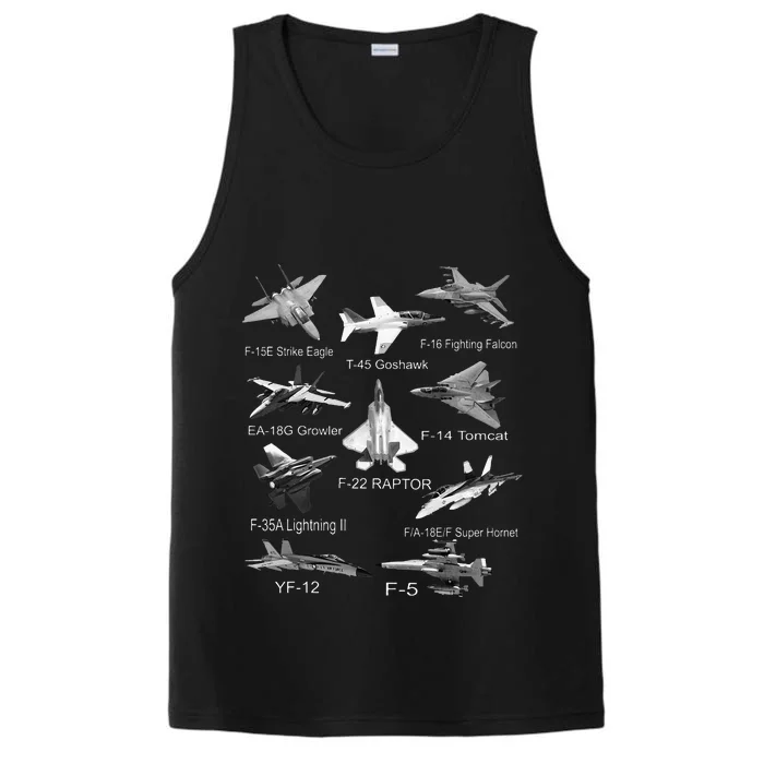 American Fighters Jets F22 Raptor F14 Tomcat Plane Spotting Performance Tank