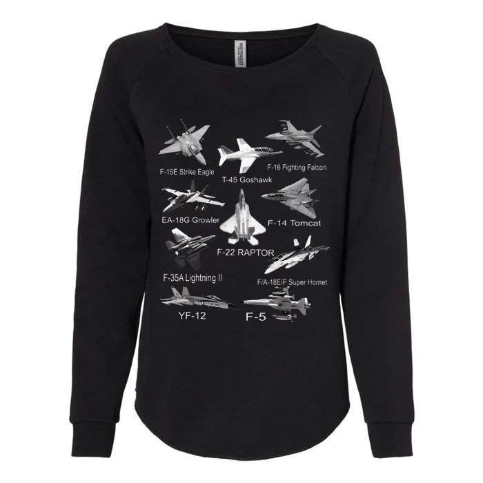 American Fighters Jets F22 Raptor F14 Tomcat Plane Spotting Womens California Wash Sweatshirt